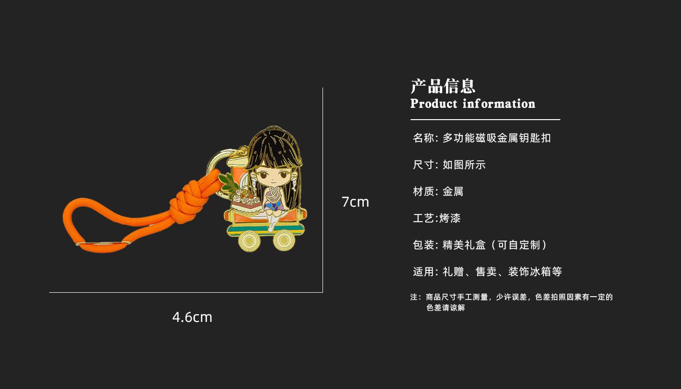 透光磁吸钥匙扣详情页_03.jpg